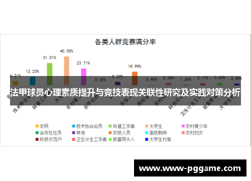 法甲球员心理素质提升与竞技表现关联性研究及实践对策分析