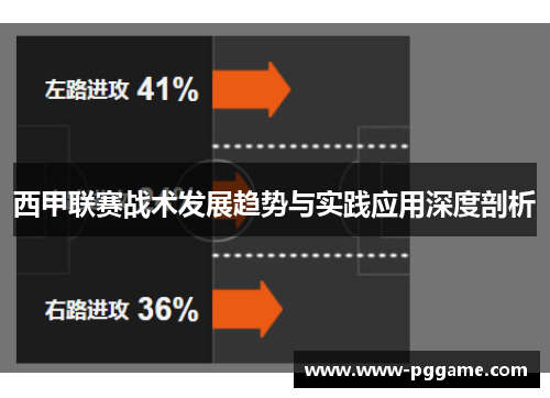 西甲联赛战术发展趋势与实践应用深度剖析