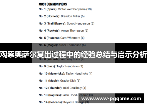 观察奥萨尔复出过程中的经验总结与启示分析 观察奥萨尔复出过程中的经验总结与启示分析