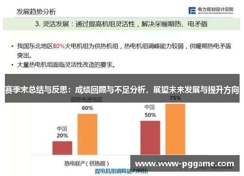 赛季末总结与反思：成绩回顾与不足分析，展望未来发展与提升方向