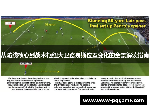 从防线核心到战术枢纽大卫路易斯位置变化的全景解读指南 从防线核心到战术枢纽大卫路易斯位置变化的全景解读指南