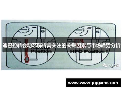 迪巴拉转会动态解析需关注的关键因素与市场趋势分析 迪巴拉转会动态解析需关注的关键因素与市场趋势分析