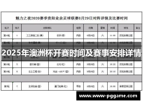 2025年澳洲杯开赛时间及赛事安排详情