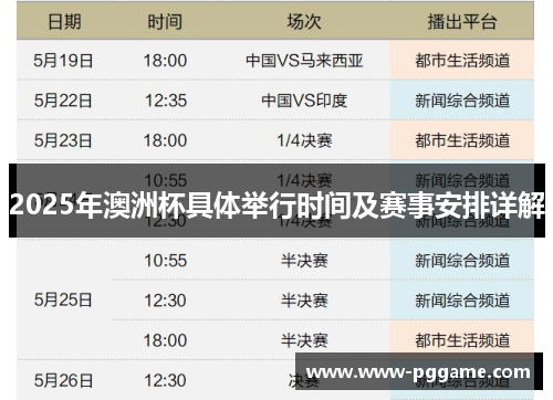 2025年澳洲杯具体举行时间及赛事安排详解