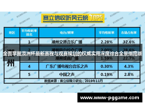 全面掌握澳洲杯最新赛程与观赛规划的权威实用深度综合全景指南版