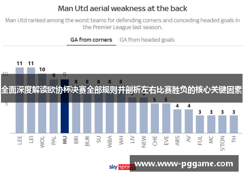 全面深度解读欧协杯决赛全部规则并剖析左右比赛胜负的核心关键因素