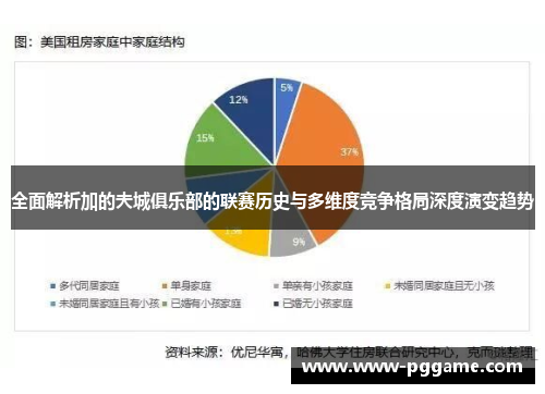 全面解析加的夫城俱乐部的联赛历史与多维度竞争格局深度演变趋势
