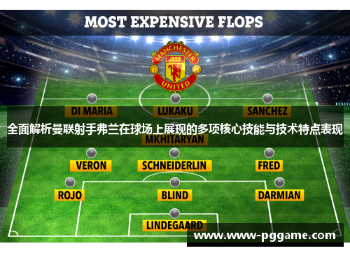 全面解析曼联射手弗兰在球场上展现的多项核心技能与技术特点表现