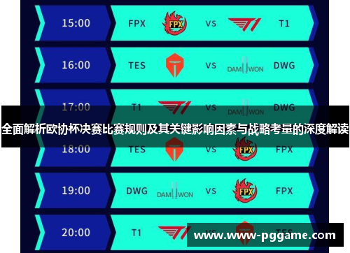 全面解析欧协杯决赛比赛规则及其关键影响因素与战略考量的深度解读