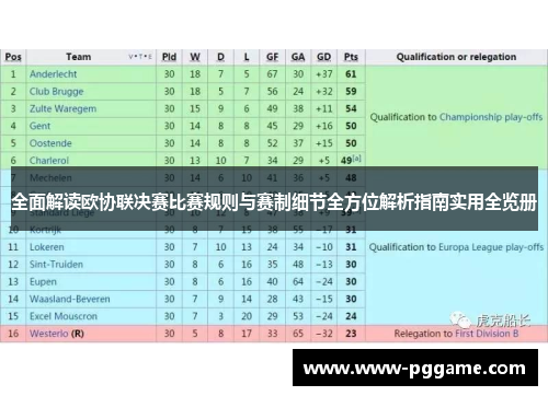 全面解读欧协联决赛比赛规则与赛制细节全方位解析指南实用全览册