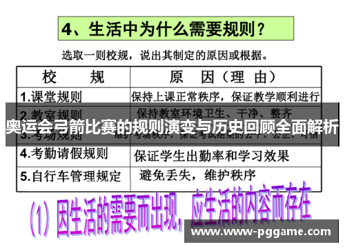 奥运会弓箭比赛的规则演变与历史回顾全面解析