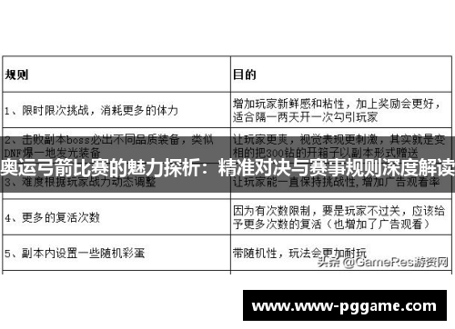 奥运弓箭比赛的魅力探析：精准对决与赛事规则深度解读