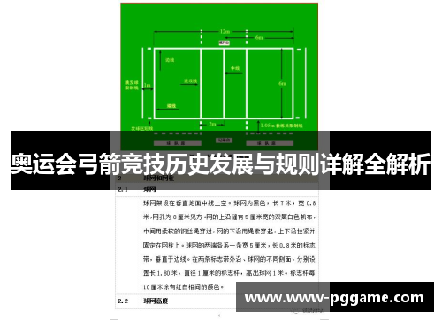奥运会弓箭竞技历史发展与规则详解全解析