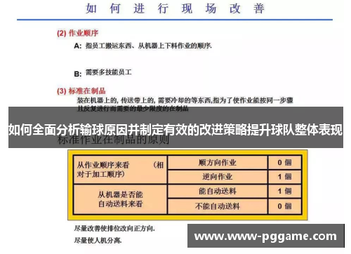 如何全面分析输球原因并制定有效的改进策略提升球队整体表现