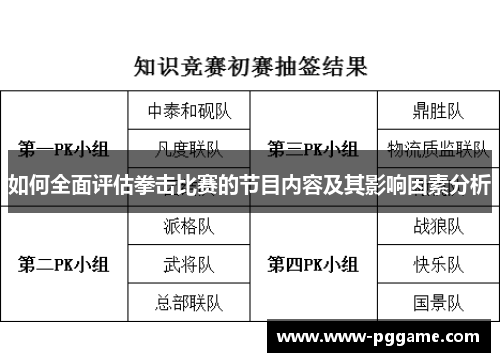 如何全面评估拳击比赛的节目内容及其影响因素分析