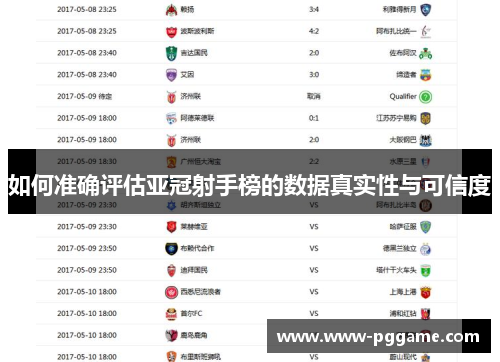 如何准确评估亚冠射手榜的数据真实性与可信度 如何准确评估亚冠射手榜的数据真实性与可信度