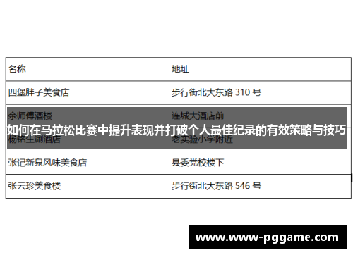 如何在马拉松比赛中提升表现并打破个人最佳纪录的有效策略与技巧