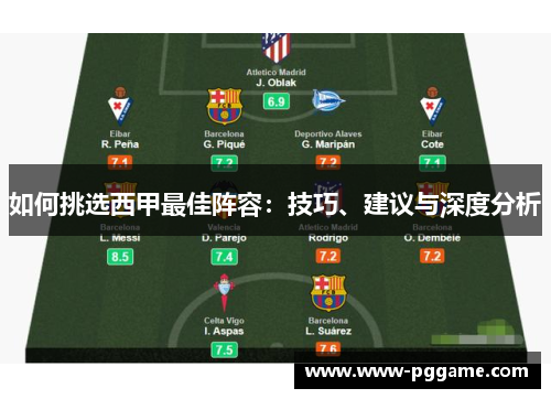 如何挑选西甲最佳阵容：技巧、建议与深度分析