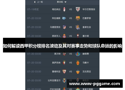 如何解读西甲积分榜排名波动及其对赛事走势和球队命运的影响