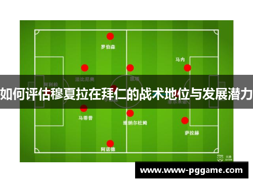 如何评估穆夏拉在拜仁的战术地位与发展潜力